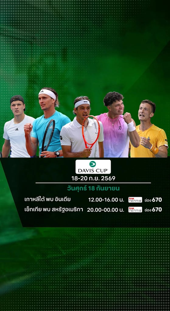 Davis Cup